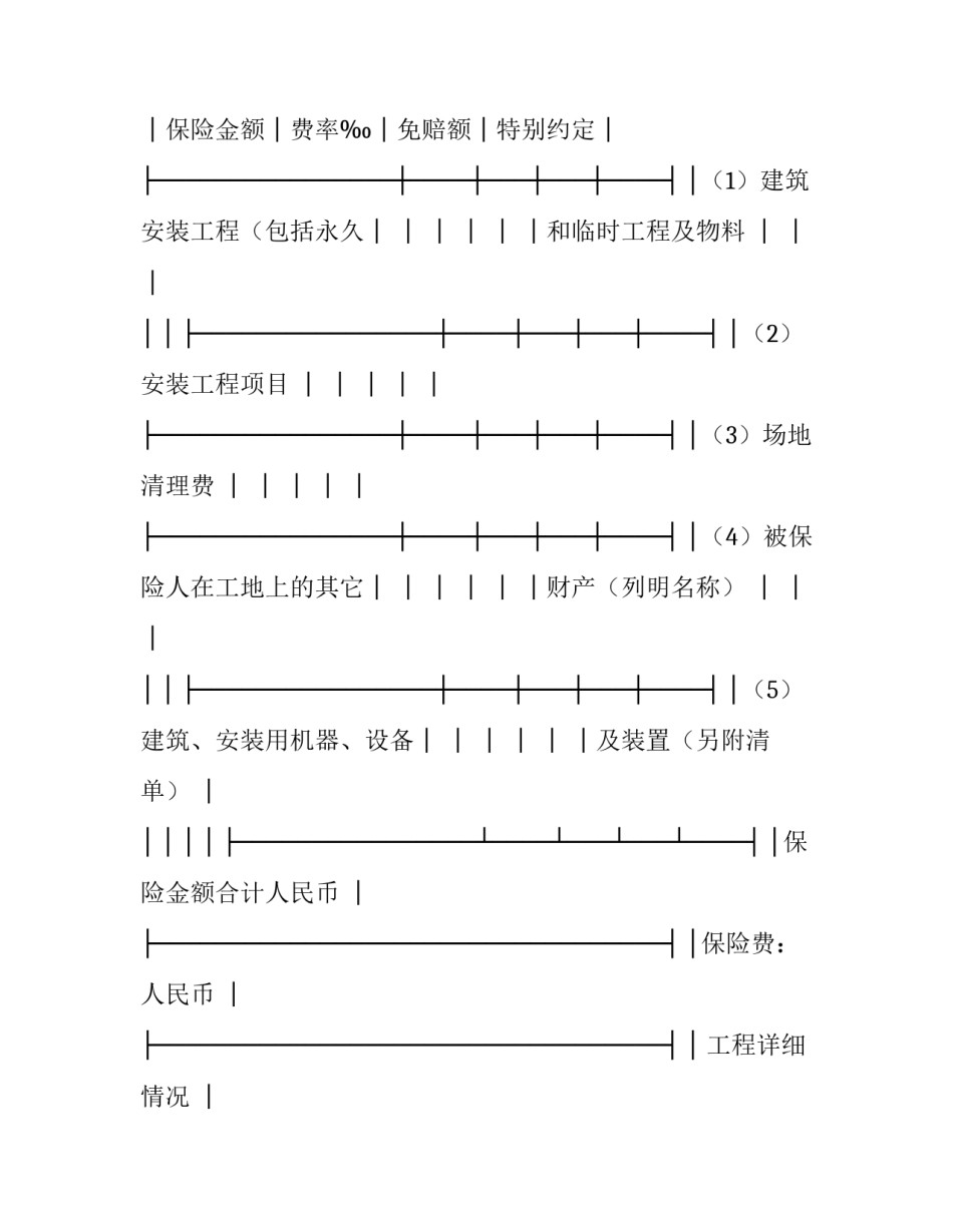 建筑组织设计心得体会和感想 建筑工程施工组织设计心得(5篇)_第3页