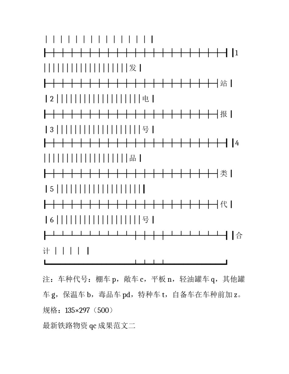 铁路物资qc成果范文 铁路车站qc课题实例(六篇)_第2页