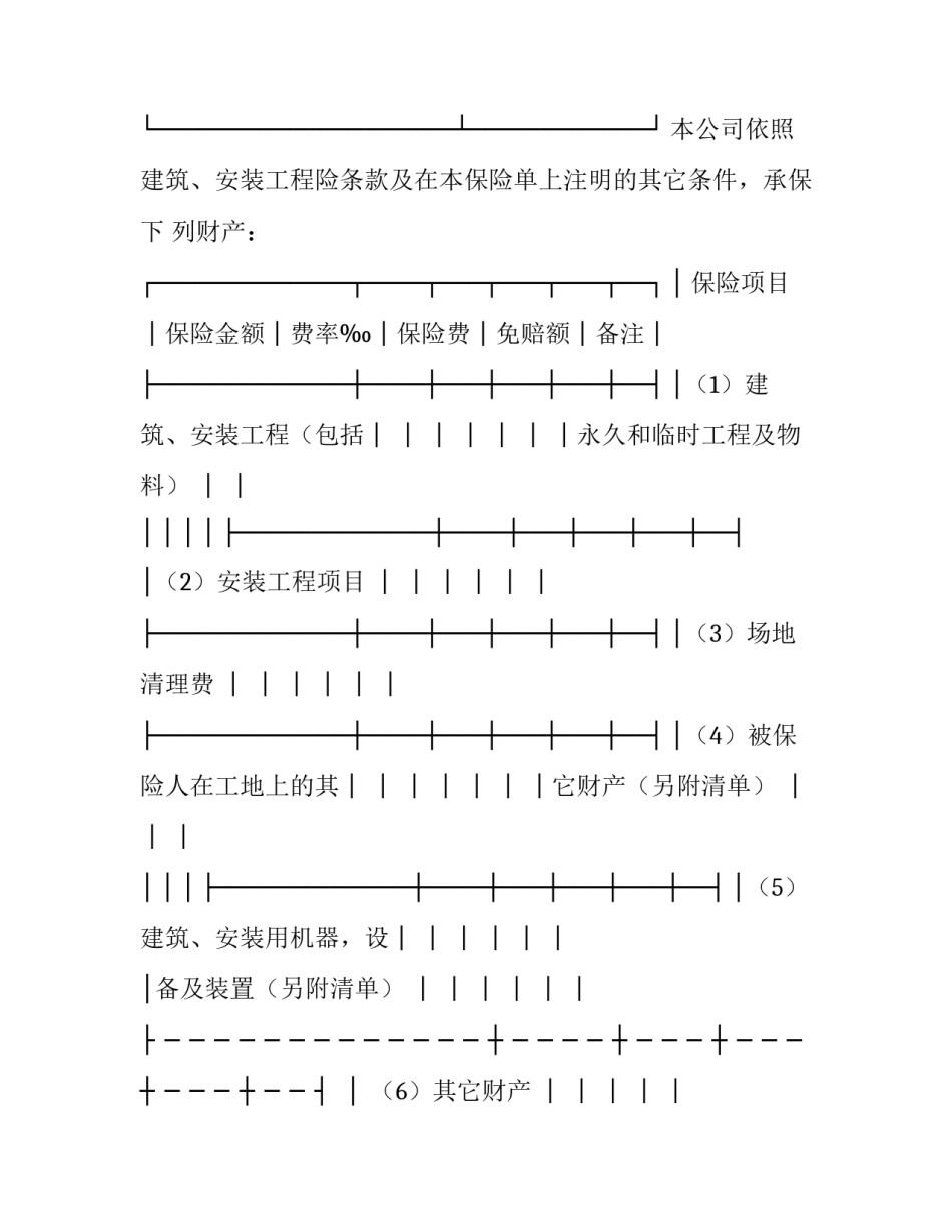 建筑单位谈创新心得体会和感想 建筑单位培训心得体会(六篇)_第2页