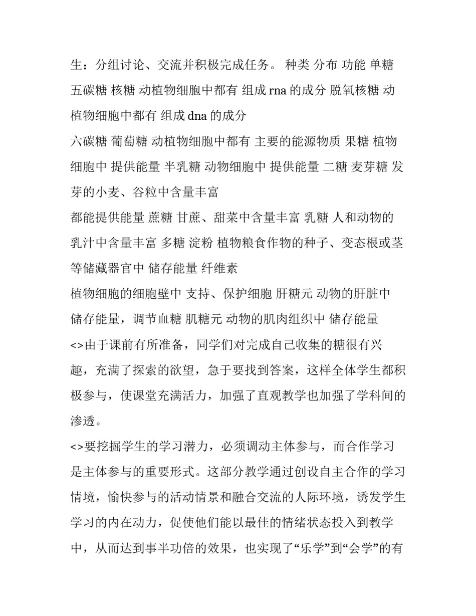 生物公司讲座心得体会总结 在生物公司工作心得(6篇)_第2页