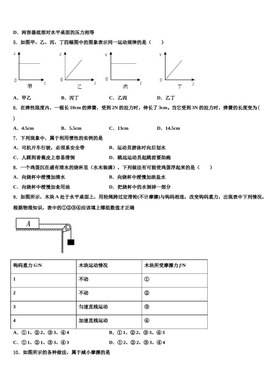 2023-2024学年广东省惠州市第一中学八下物理期末学业质量监测模拟试题含解析.doc_第2页