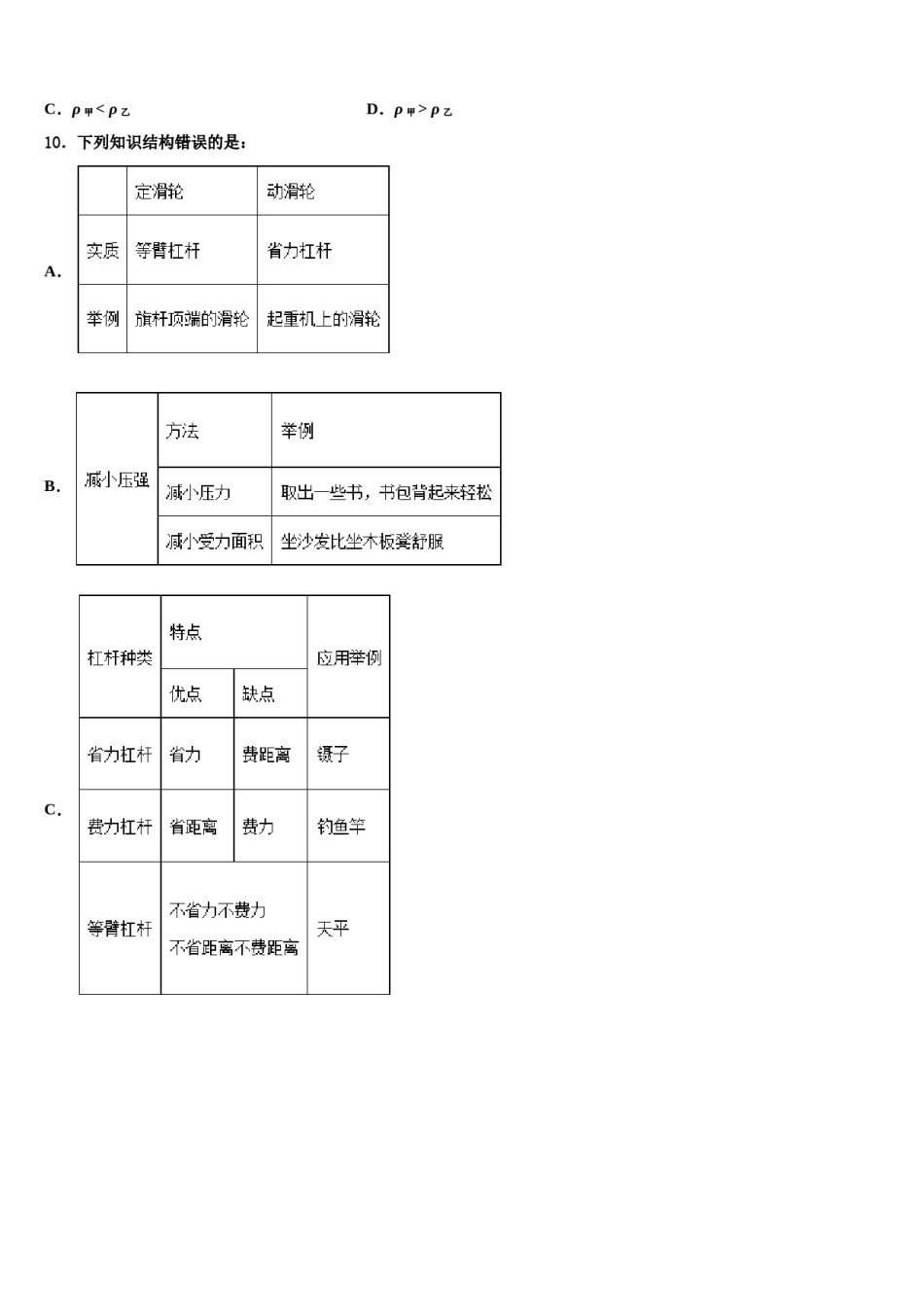 2023-2024学年武汉武昌区五校联考八下物理期末调研模拟试题含解析.doc_第3页