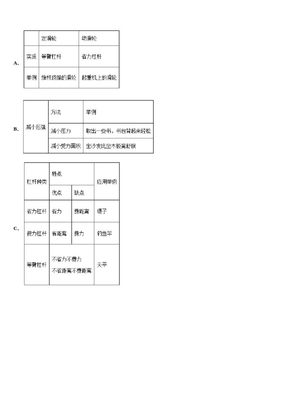 2023-2024学年浙江省宁波鄞州区五校联考八年级物理第二学期期末检测试题含解析.doc_第3页