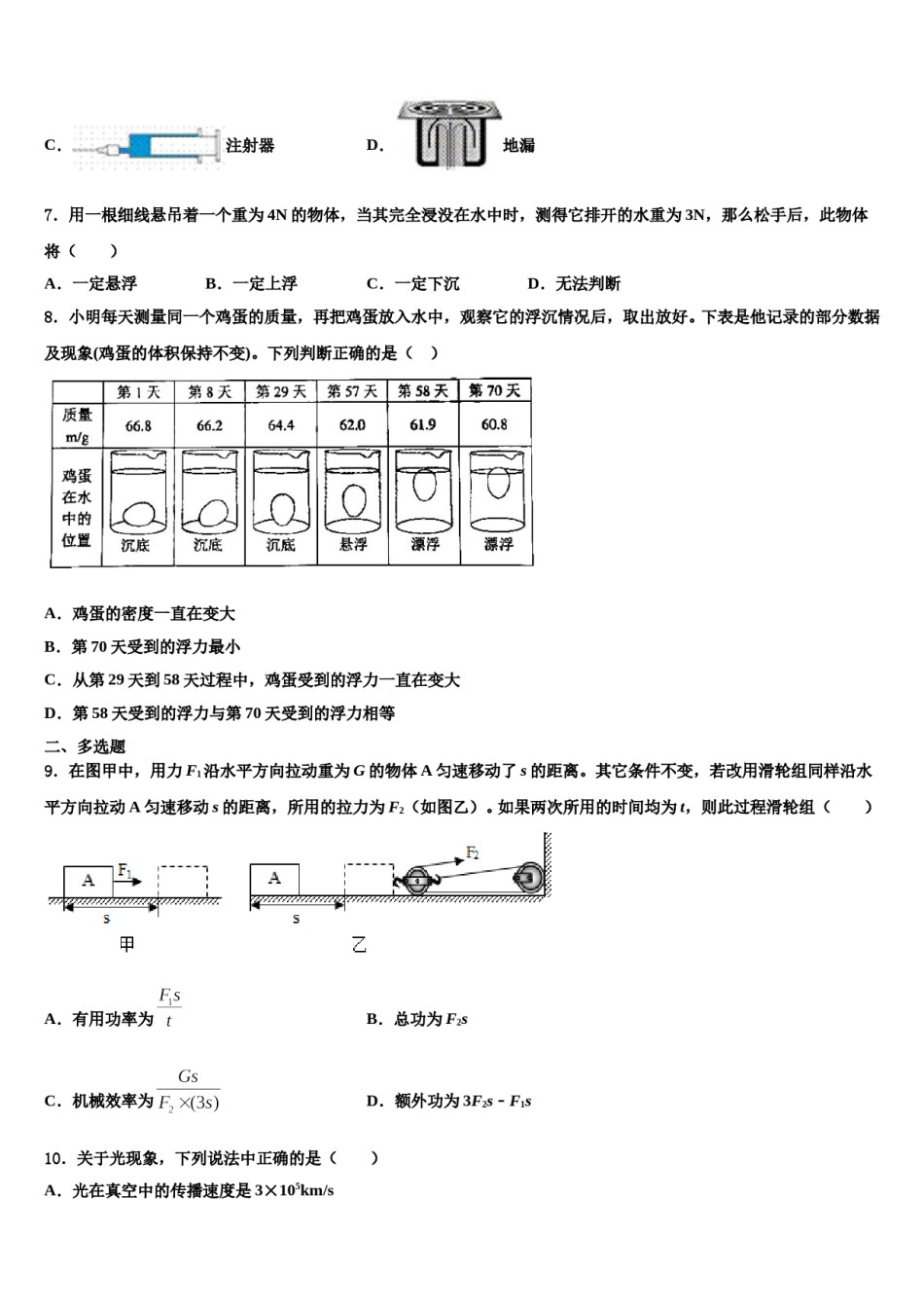 2024届山东省济南商河县联考八下物理期末联考模拟试题含解析.doc_第2页
