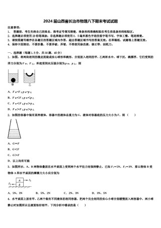 2024届山西省长治市物理八下期末考试试题含解析.doc