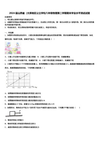 2024届山西省（太原地区公立学校八年级物理第二学期期末学业水平测试试题含解析.doc