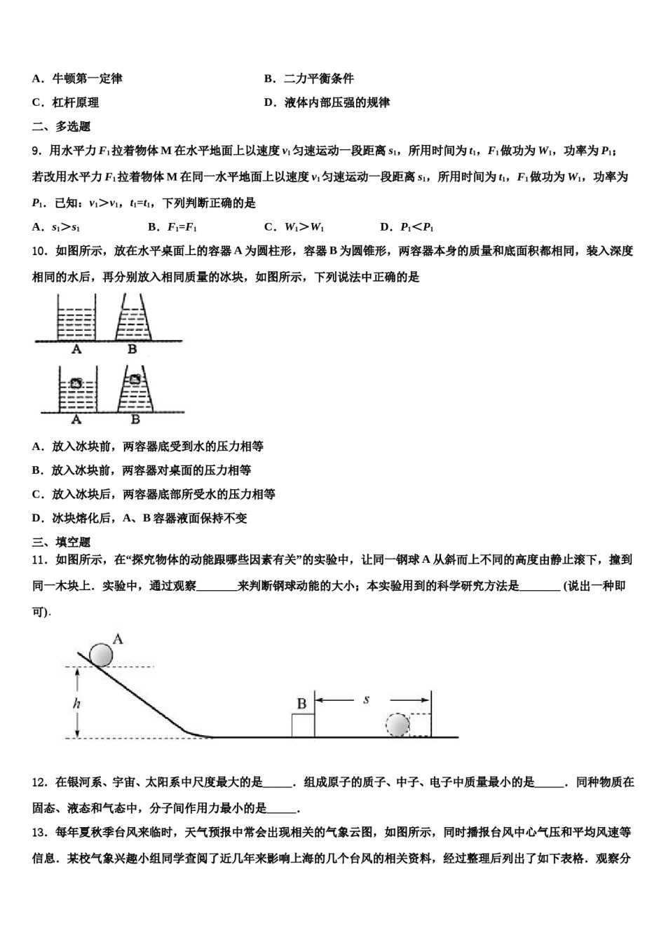 2024届河南省周口市物理八下期末复习检测试题含解析.doc_第2页