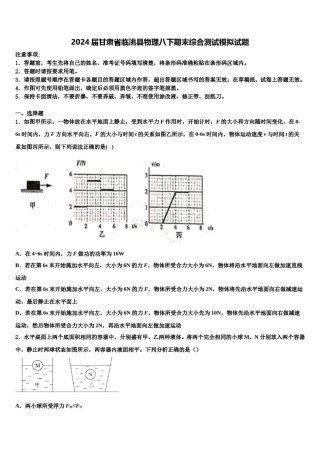 2024届甘肃省临洮县物理八下期末综合测试模拟试题含解析.doc
