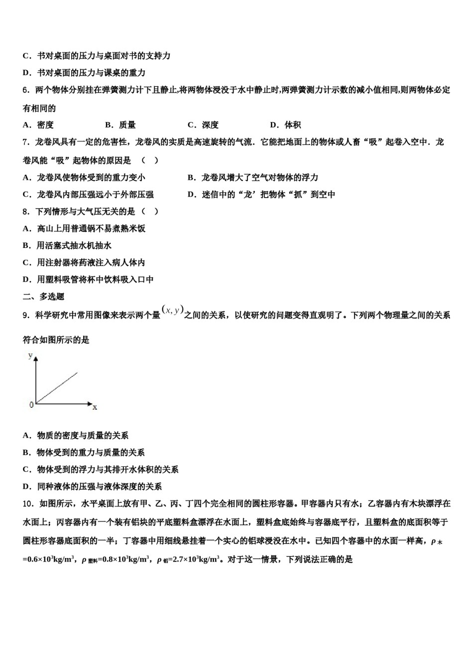 2024届福建省石狮市八下物理期末复习检测试题含解析.doc_第2页