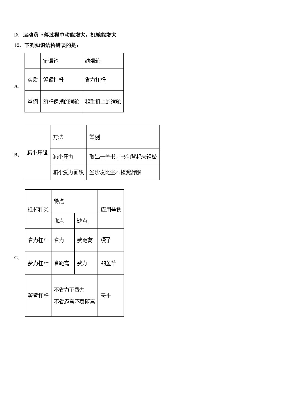 2024届黑龙江省哈尔滨市延寿县八下物理期末学业质量监测模拟试题含解析.doc_第3页