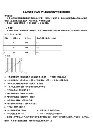 七台河市重点中学2024届物理八下期末联考试题含解析.doc