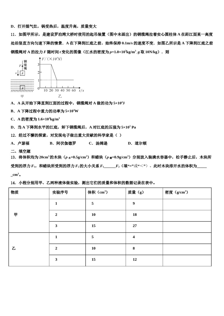 吉林省长春市第160中学2023-2024学年物理八下期末调研试题含解析.doc_第3页