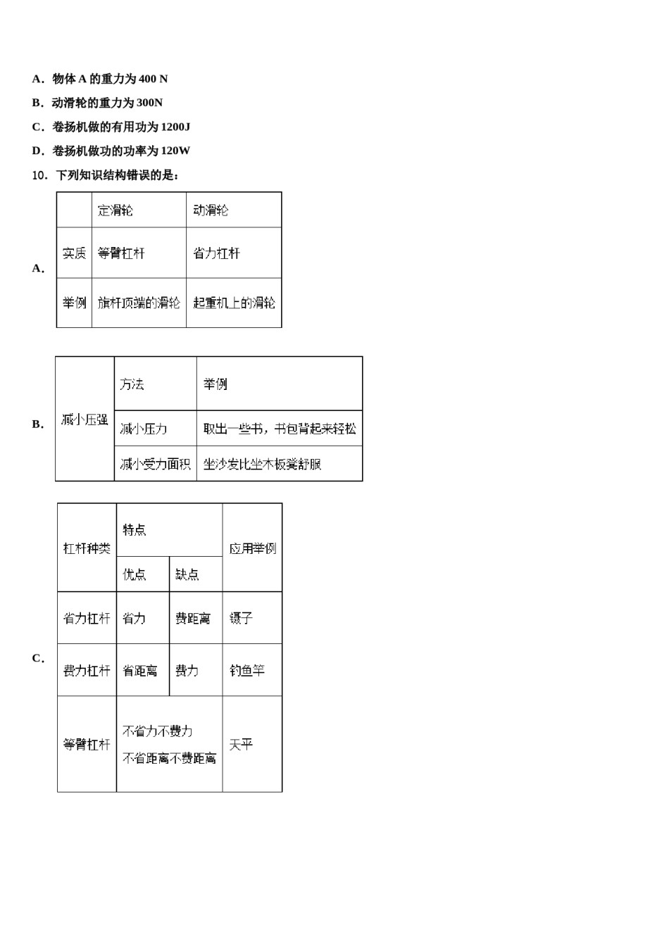 山东省潍坊诸城市第七中学2024年物理八下期末检测试题含解析.doc_第3页