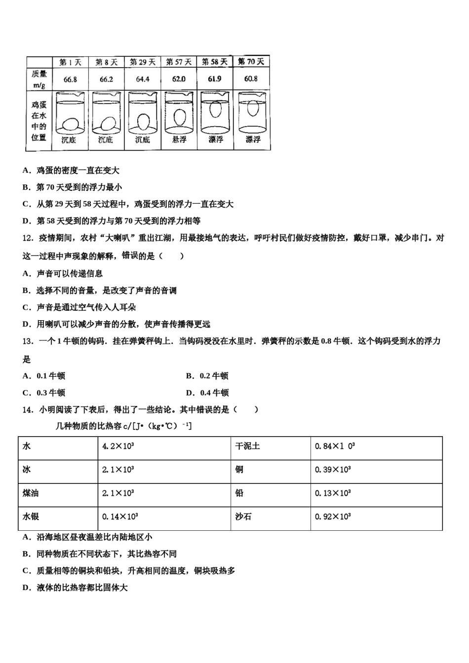 广东省深圳市耀华实验学校2024年八下物理期末经典试题含解析.doc_第3页