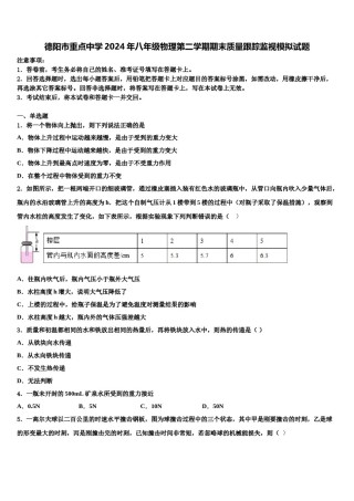 德阳市重点中学2024年八年级物理第二学期期末质量跟踪监视模拟试题含解析.doc