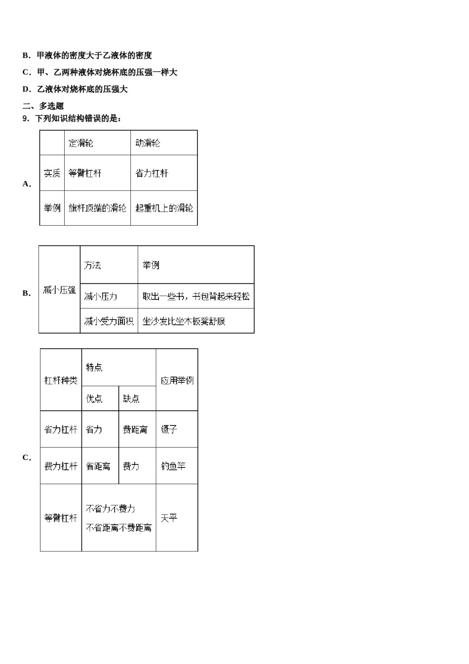 江汉区部分学校2023-2024学年八年级物理第二学期期末监测模拟试题含解析.doc_第3页