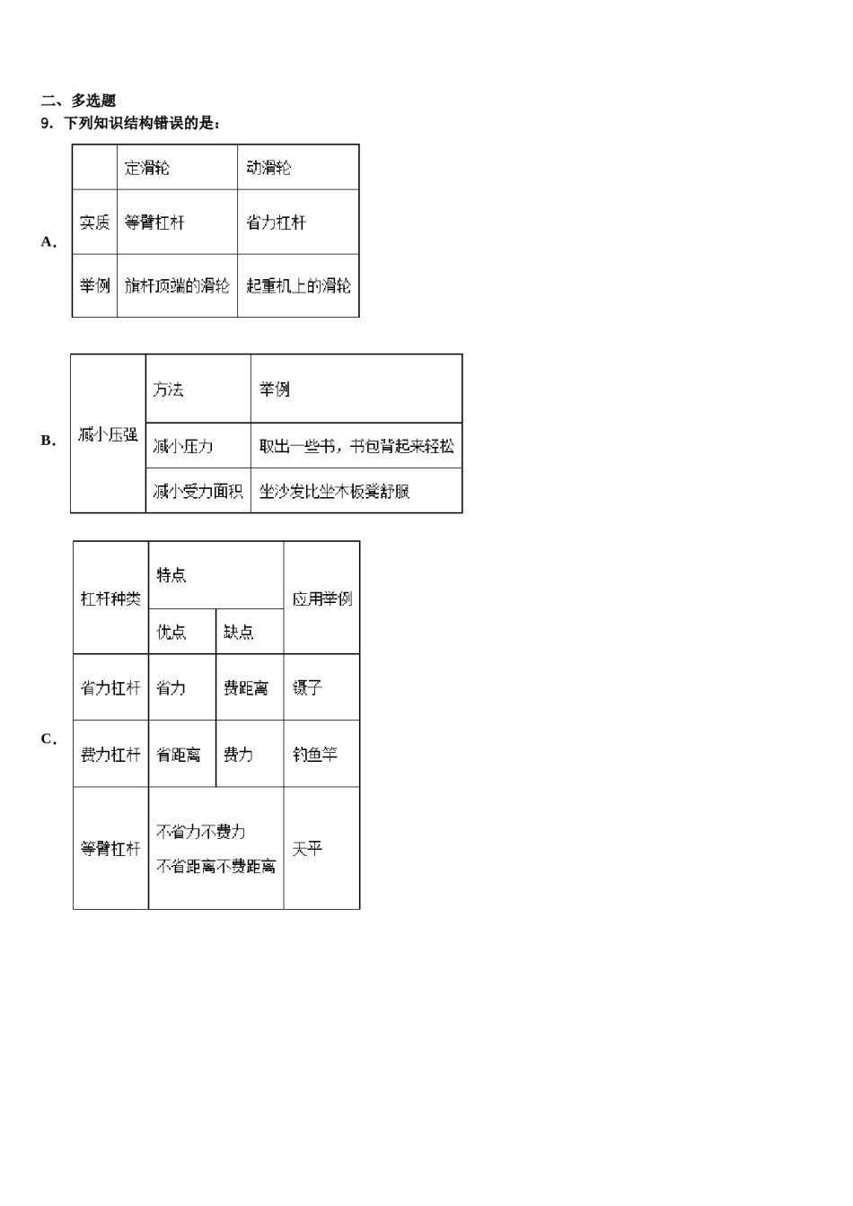 江苏省徐州市邳州市运河中学2024年八年级物理第二学期期末监测模拟试题含解析.doc_第3页