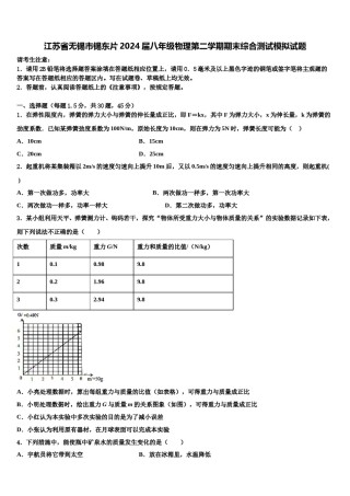 江苏省无锡市锡东片2024届八年级物理第二学期期末综合测试模拟试题含解析.doc