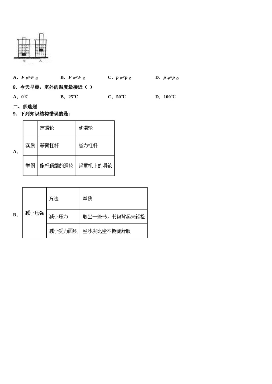 江苏省江都区国际学校2024年八年级物理第二学期期末教学质量检测试题含解析.doc_第3页