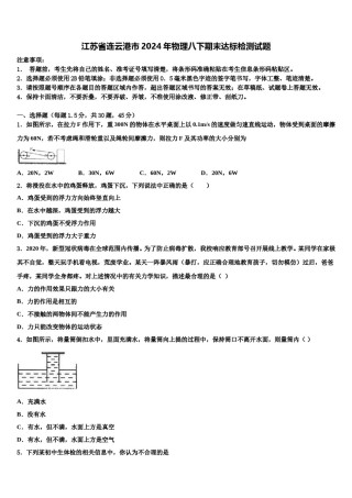 江苏省连云港市2024年物理八下期末达标检测试题含解析.doc