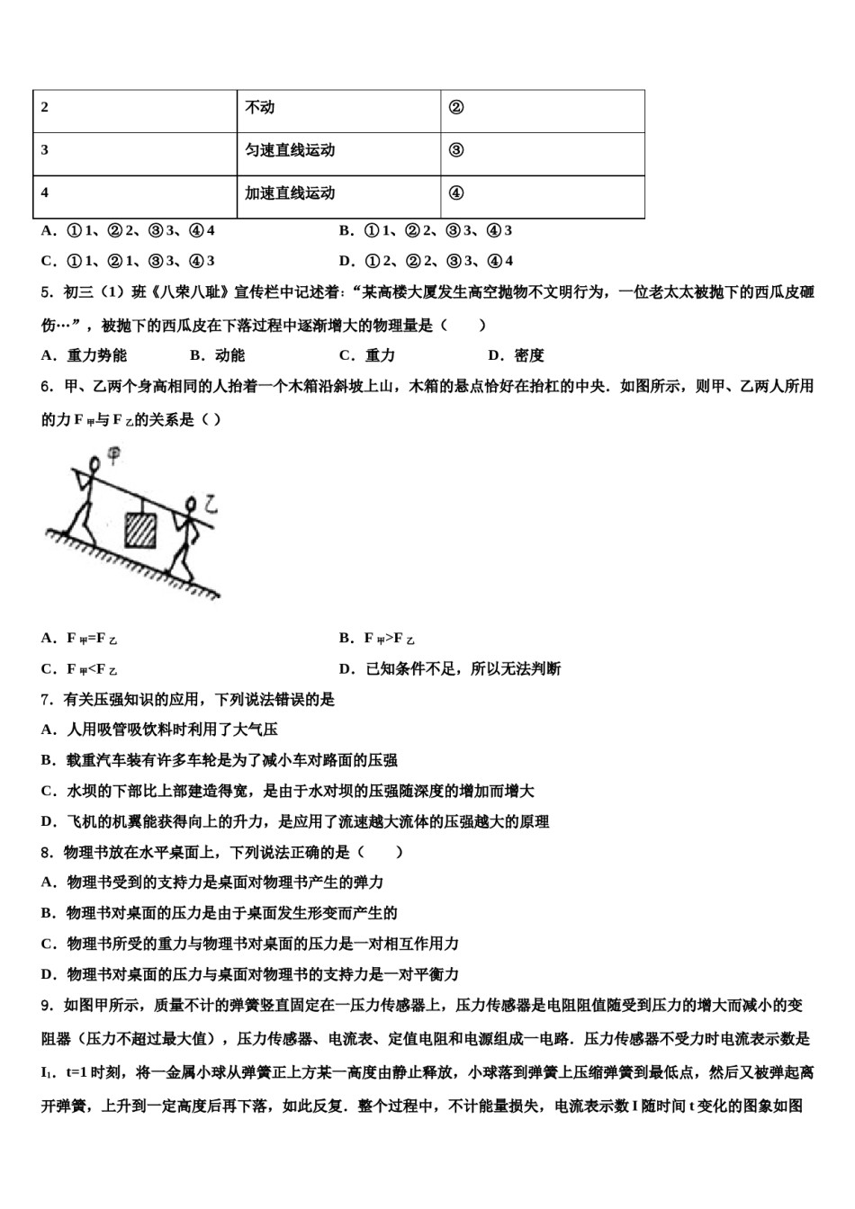 江苏省镇江市2024届物理八下期末学业水平测试模拟试题含解析.doc_第2页