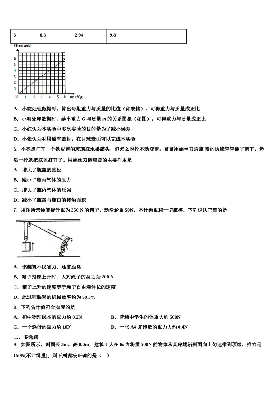江西省宁都县2024届八年级物理第二学期期末联考试题含解析.doc_第2页