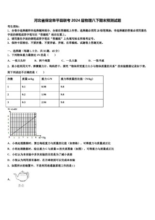 河北省保定阜平县联考2024届物理八下期末预测试题含解析.doc