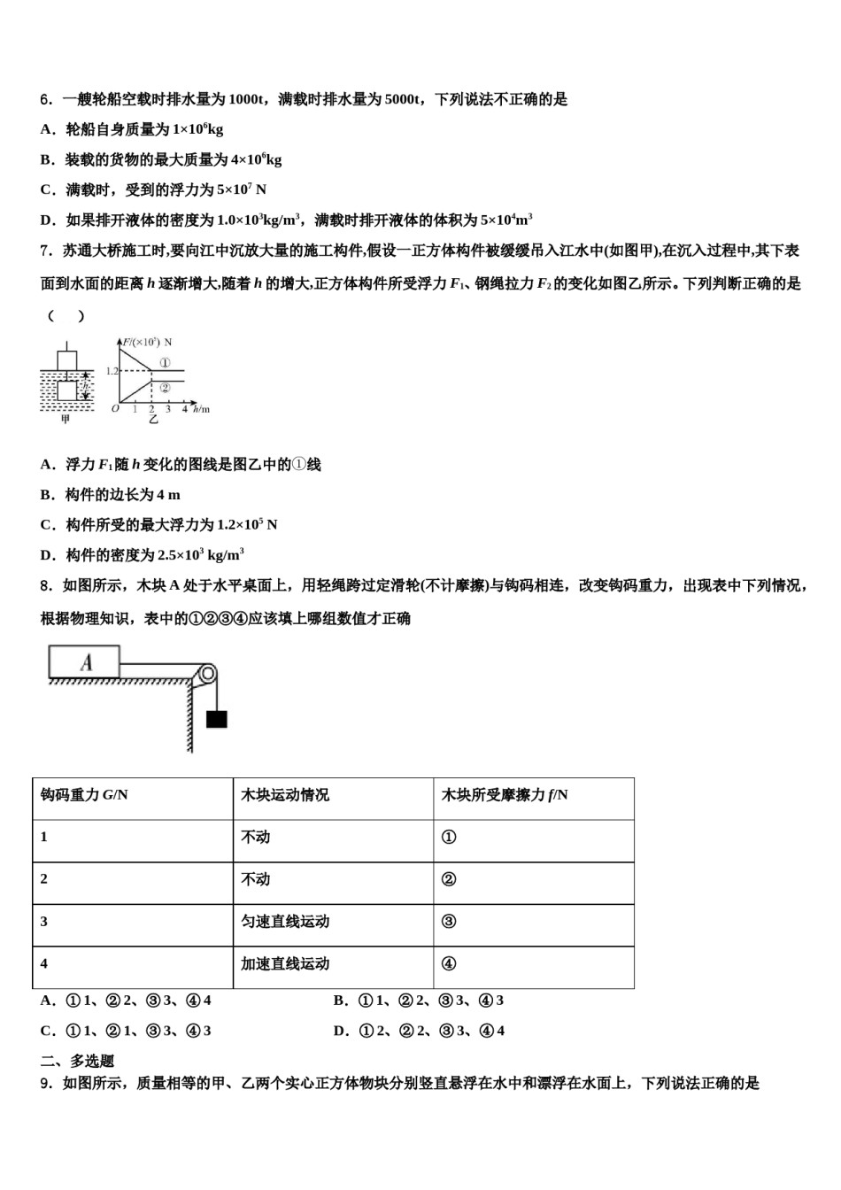 湖南省永州市蓝山县2024届八年级物理第二学期期末达标检测试题含解析.doc_第2页