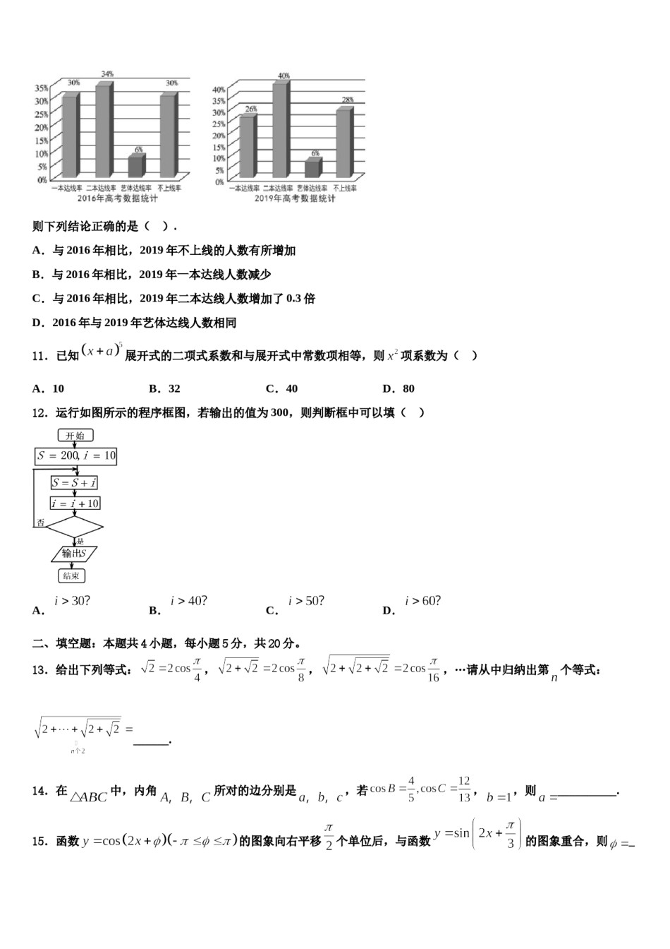 2023-2024学年吉林省吉林市永吉实验高级中学高三最后一卷数学试卷含解析.doc_第3页