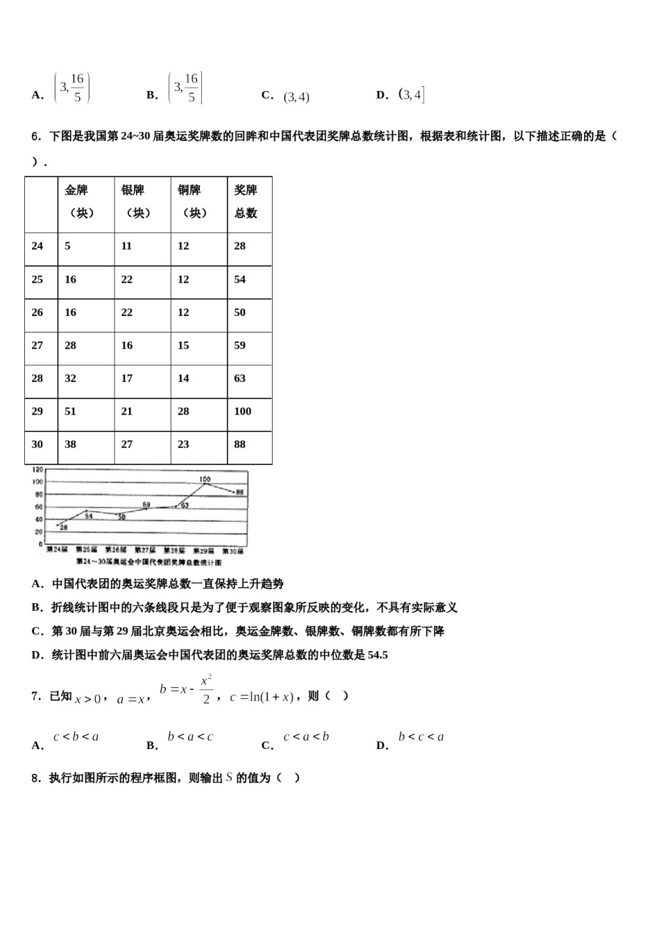 2023-2024学年安徽省青阳县第一中学高三最后一卷数学试卷含解析.doc_第2页