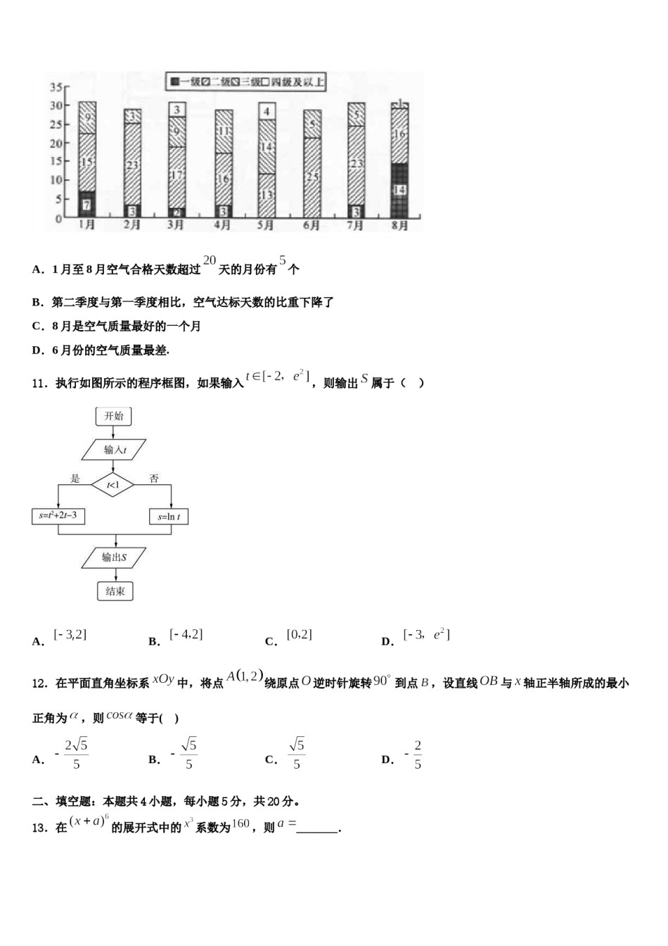 2023-2024学年广东省惠州市惠东县惠东高级中学高三第六次模拟考试数学试卷含解析.doc_第3页