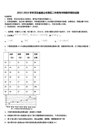 2023-2024学年河北省唐山丰南区二中高考冲刺数学模拟试题含解析.doc