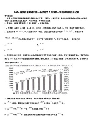 2024届安徽省芜湖市第一中学高三3月份第一次模拟考试数学试卷含解析.doc