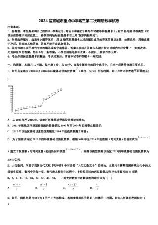 2024届宣城市重点中学高三第二次调研数学试卷含解析.doc