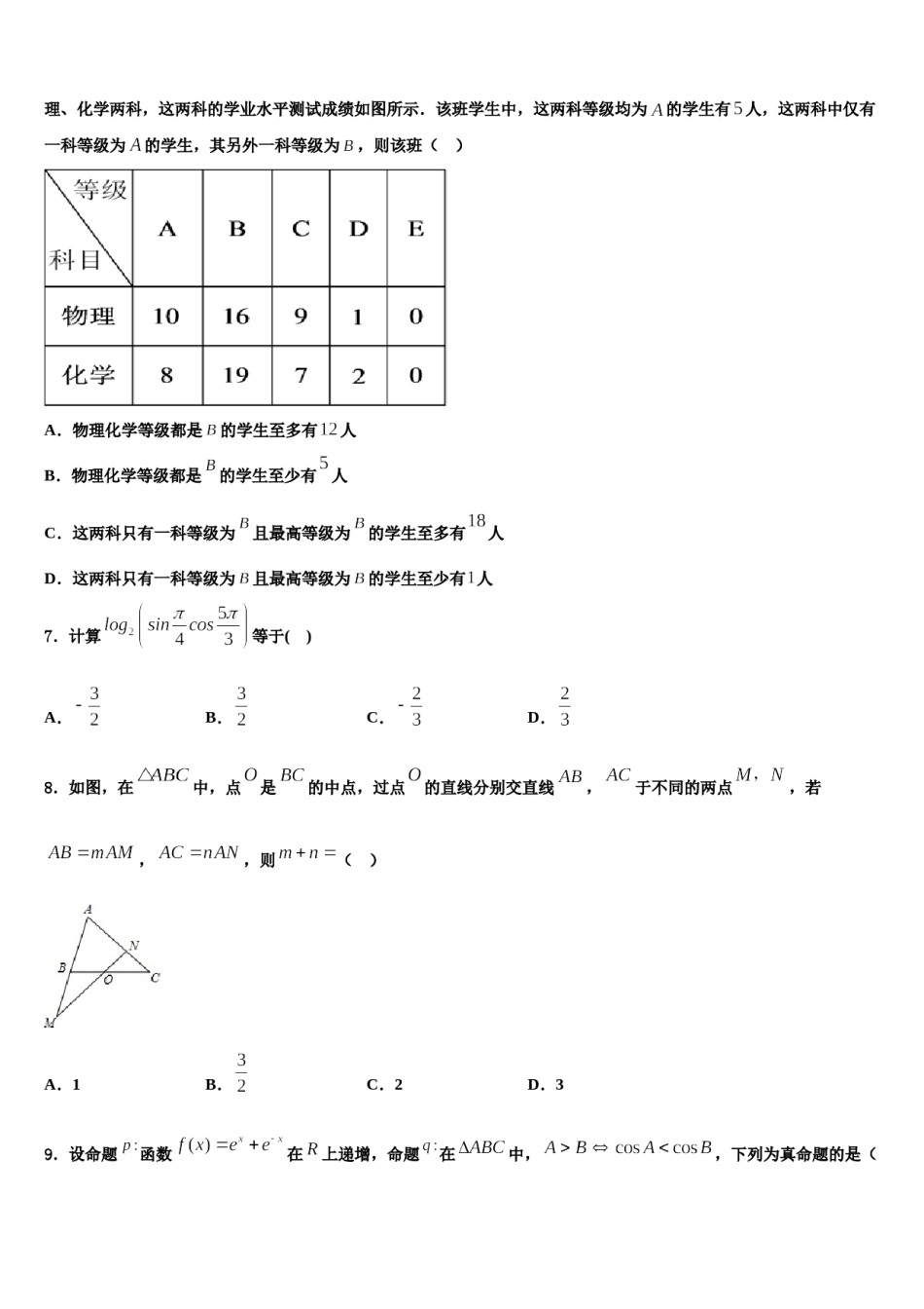 2024届山东省济南市师范大学附属中学高考数学一模试卷含解析.doc_第2页