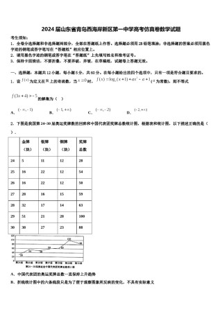 2024届山东省青岛西海岸新区第一中学高考仿真卷数学试题含解析.doc