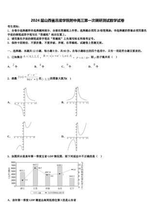2024届山西省吕梁学院附中高三第一次调研测试数学试卷含解析.doc