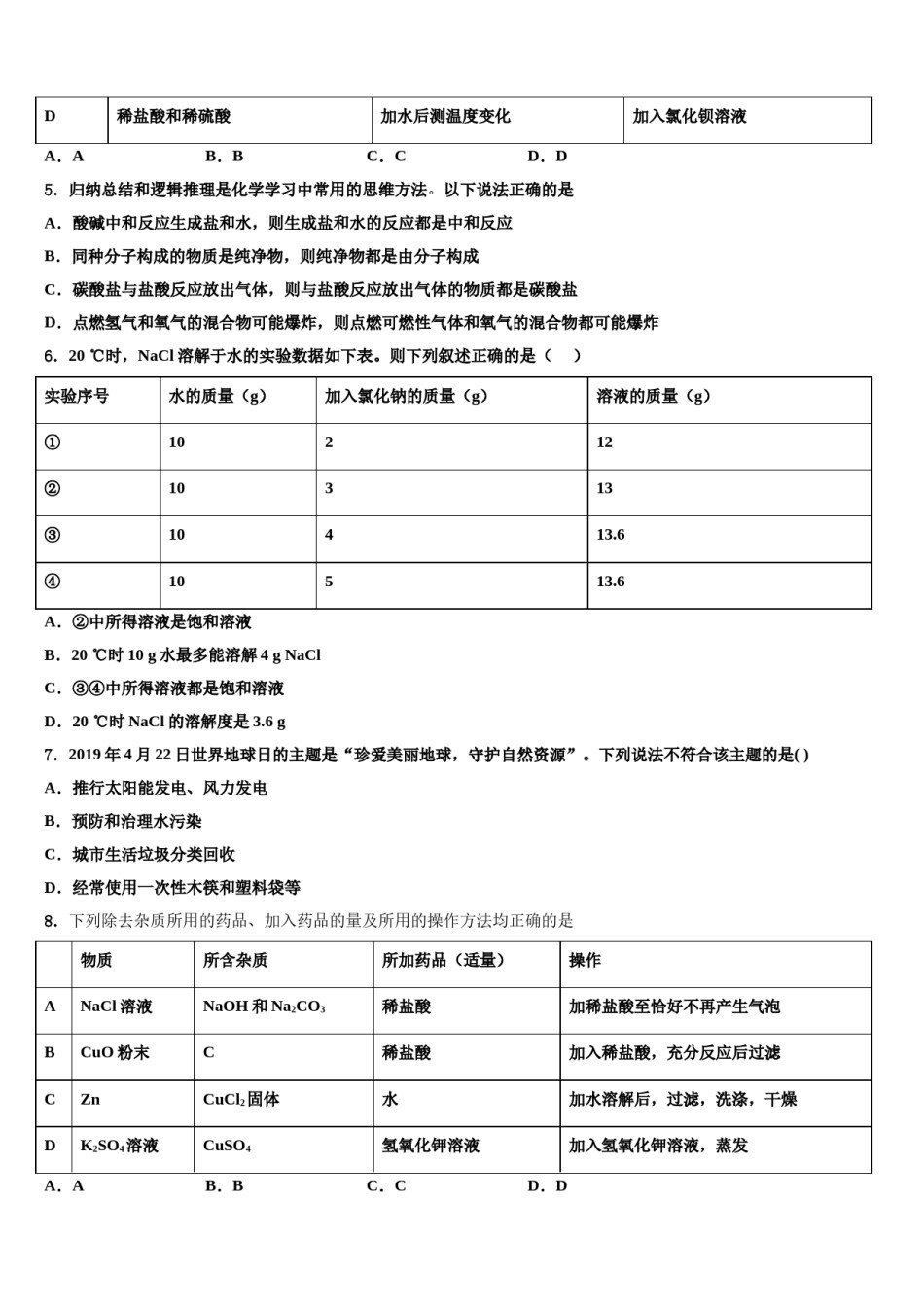 2023-2024学年【苏科版】江苏省丹阳市中考二模化学试题含解析.doc_第2页