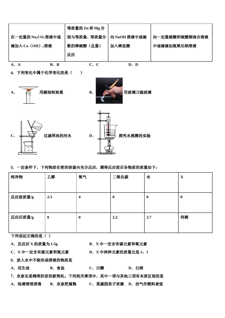2023-2024学年【苏科版】江苏省宜兴新街市级名校中考化学押题卷含解析.doc_第2页