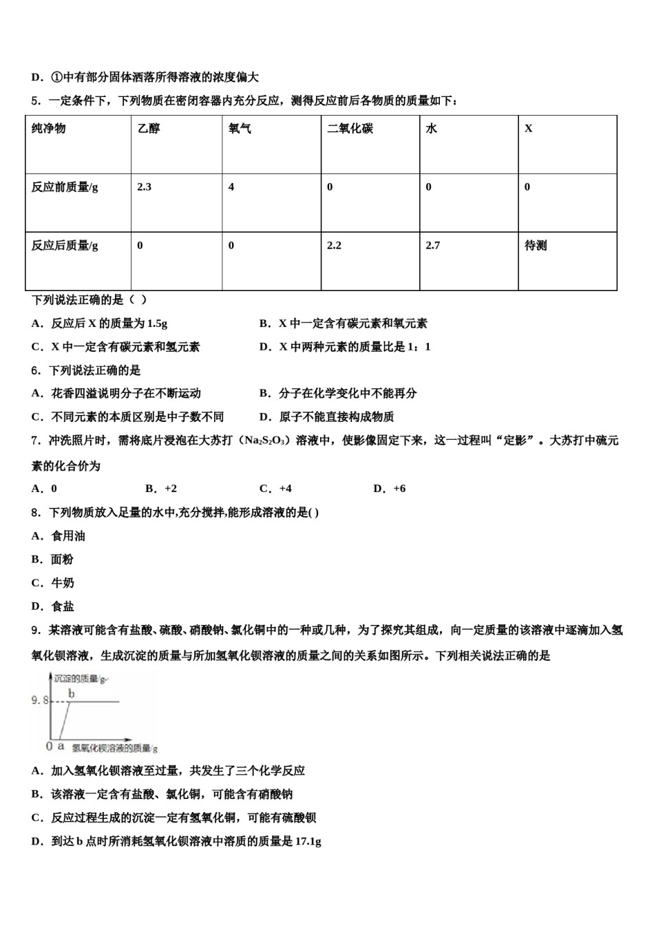 2023-2024学年上海市延安实验初级中学中考化学考试模拟冲刺卷含解析.doc_第2页