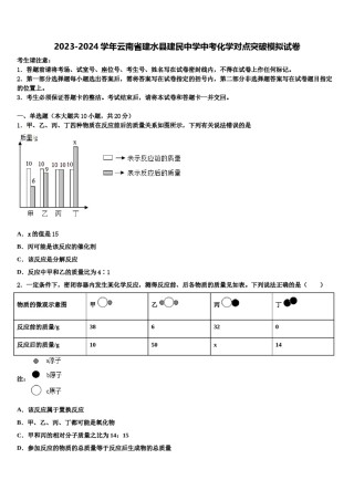2023-2024学年云南省建水县建民中学中考化学对点突破模拟试卷含解析.doc