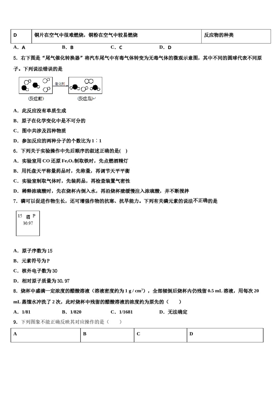 2023-2024学年云南省普洱市名校中考二模化学试题含解析.doc_第2页