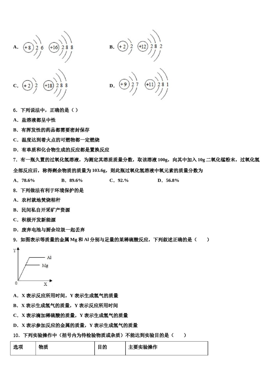 2023-2024学年云南省红河州中考化学四模试卷含解析.doc_第2页