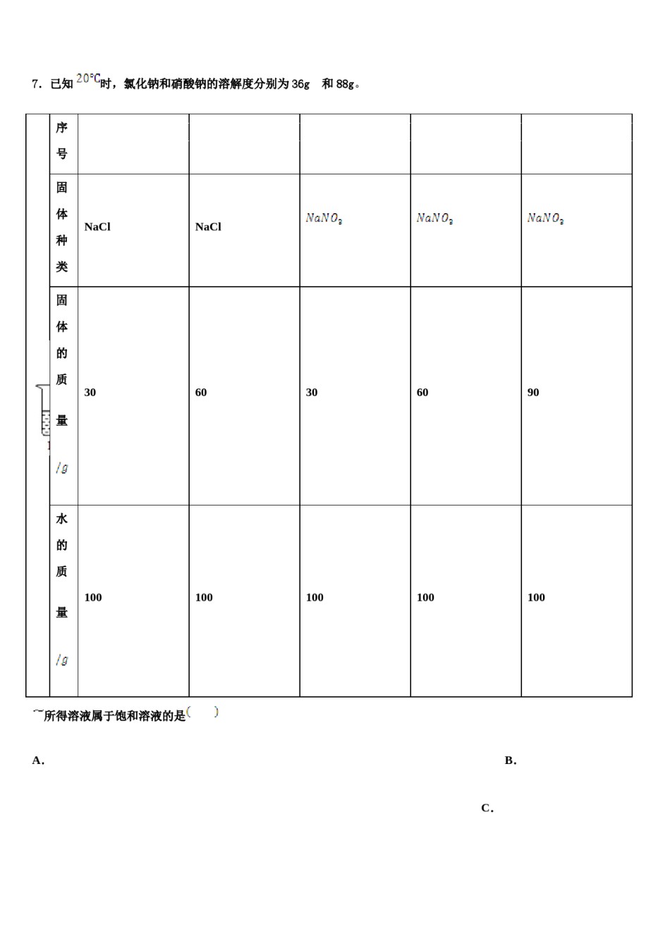 2023-2024学年内蒙古正镶白旗察汗淖中学中考化学模拟预测题含解析.doc_第2页