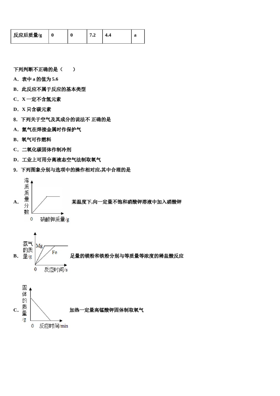 2023-2024学年内蒙巴彦淖尔市中考联考化学试题含解析.doc_第3页