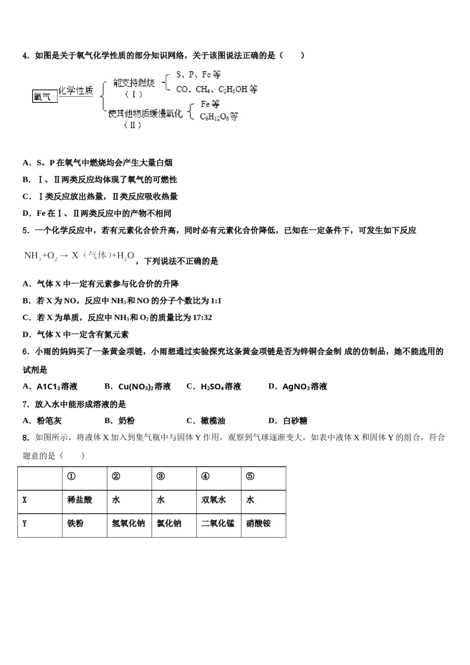 2023-2024学年吉大附中达标名校中考五模化学试题含解析.doc_第2页