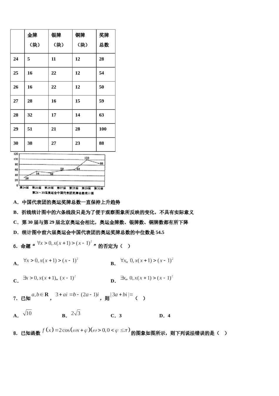 2024届河北省唐山丰南区二中高三第四次模拟考试数学试卷含解析.doc_第2页