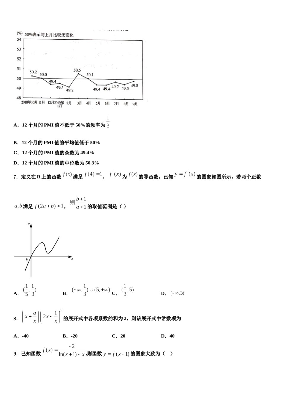 云南省云南师范大学附属中学2024届高三下第一次测试数学试题含解析.doc_第3页