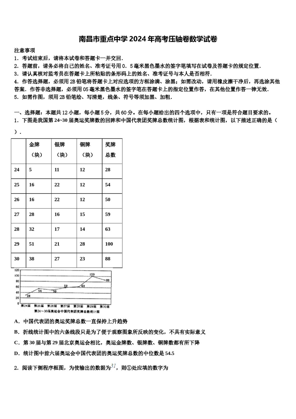南昌市重点中学2024年高考压轴卷数学试卷含解析.doc_第1页