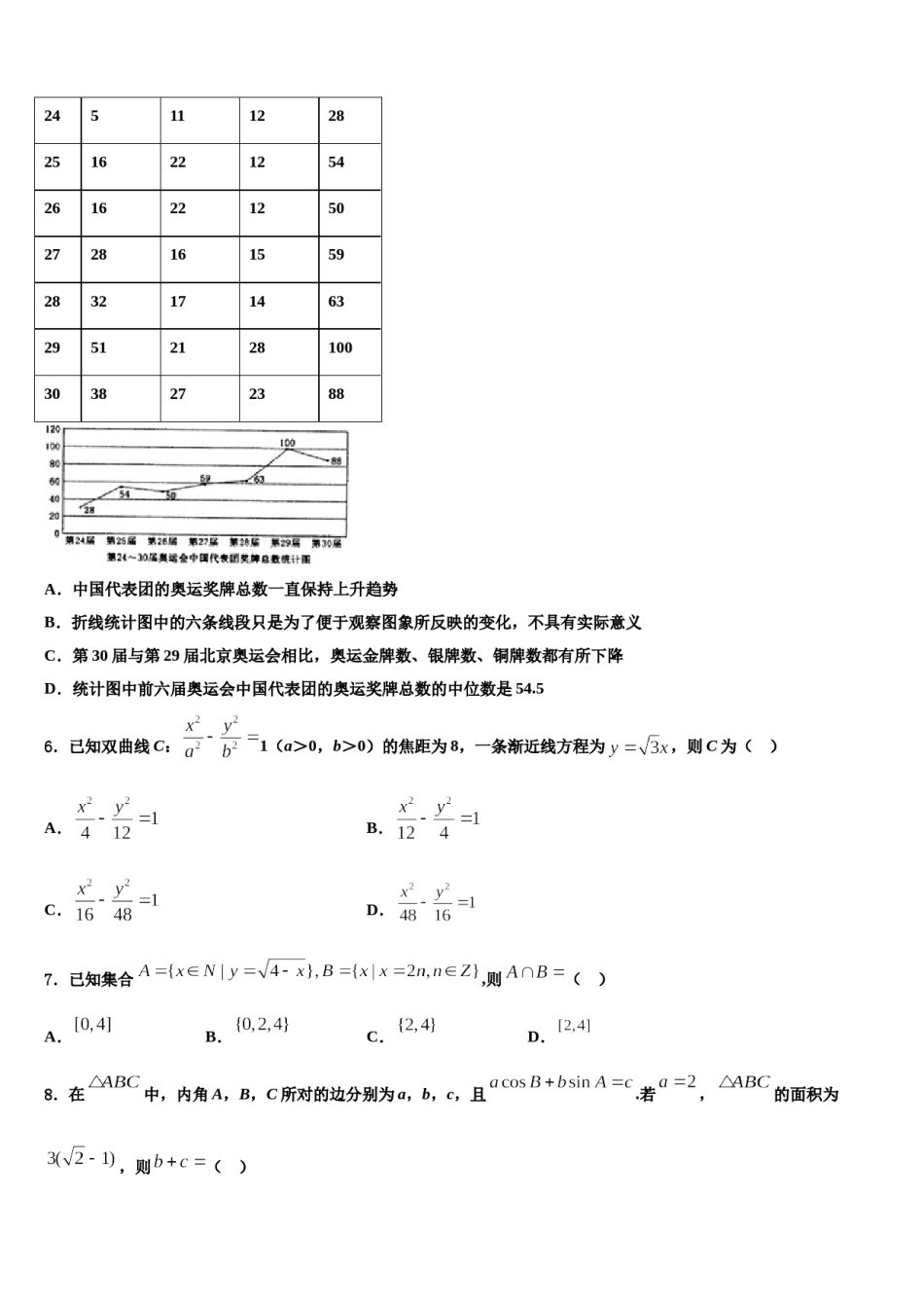 吉林省长春市汽车经济技术开发区第六中学2023-2024学年高考仿真卷数学试题含解析.doc_第2页